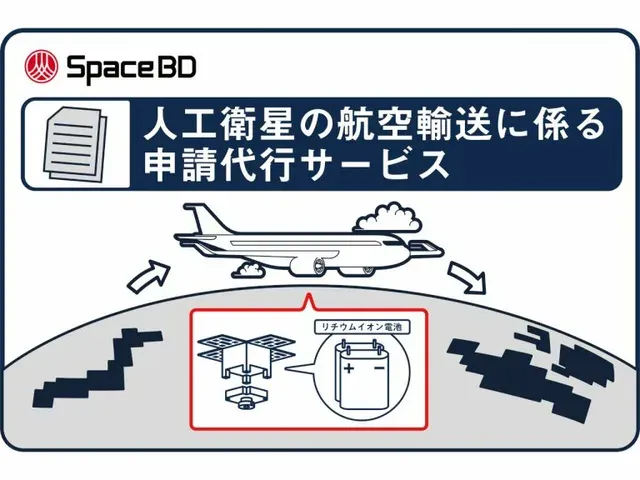 Space BD、衛星のリチウムイオン電池空輸申請を一括代行開始