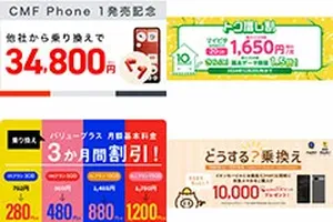 IIJmio、mineo、NUROモバイル、イオンモバイル：10月の最新キャンペーン総まとめ！スマホ割引や月額料金オフ情報