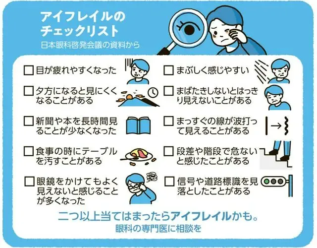 「アイフレイル」警戒！老化による目のかすみ、疲れを無視せずに早期対策を