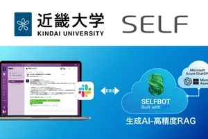 近畿大学、生成AI連携の高精度チャットボット「SELFBOT」導入で学生サポート強化