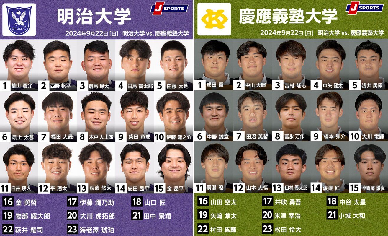 激突！明治大学 vs 慶應義塾大学：関東大学ラグビー対抗戦