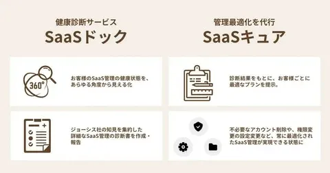 ジョーシス、SaaS管理の診断と代行業務を強化、「SaaSドック」と「SaaSキュア」の提供開始