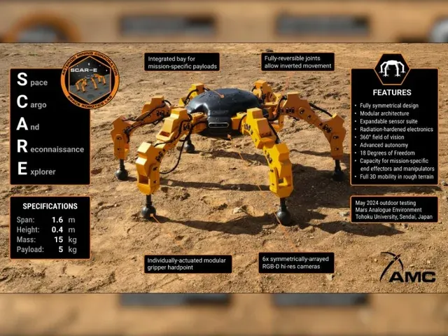 ispaceとAMC、月面での採掘ロボット技術実証に向けた覚書締結