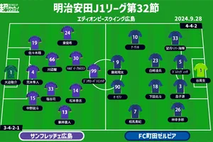 J1リーグ第32節: 広島vs町田、首位攻防戦の行方をかけた一戦