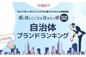 自治体ブランドランキング2024：鎌倉市が首都圏1位、全国1位は函館市に！観光地と特産品イメージが上位を占める