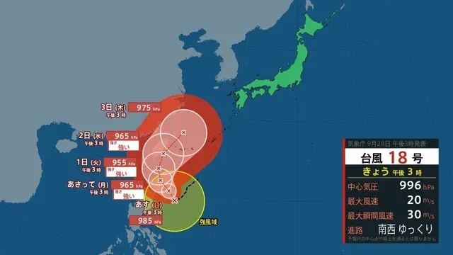 台風17号と18号: 小笠原・関東・沖縄への接近とその影響