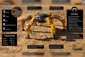 ispaceとAMC、月面での採掘ロボット技術実証に向けた覚書締結