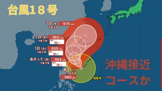 台風18号と17号の接近：沖縄と東日本への影響と防災対策を