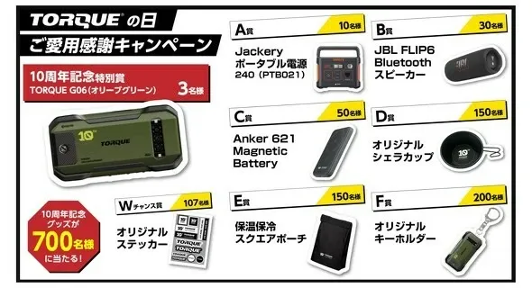 「TORQUE G06」新色オリーブグリーンと記念グッズが当たる！京セラの10周年感謝キャンペーン開催