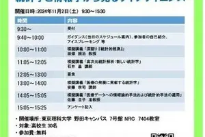 東京理科大、「高校生のためのサイエンスプログラム」を11/2に実施：進路選択のヒントを見つける体験講座